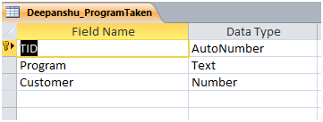 Data Modelling Technique11.png